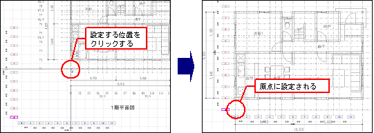 操作図